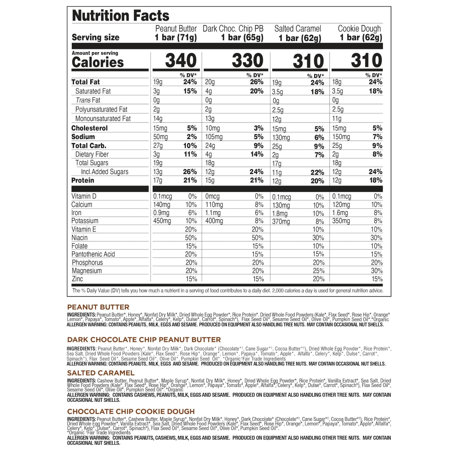 Perfect Bar Protein Bars Variety Pack, Gluten Free, Non-GMO, 8 Count, 2.2-2.5 Ounce Bars