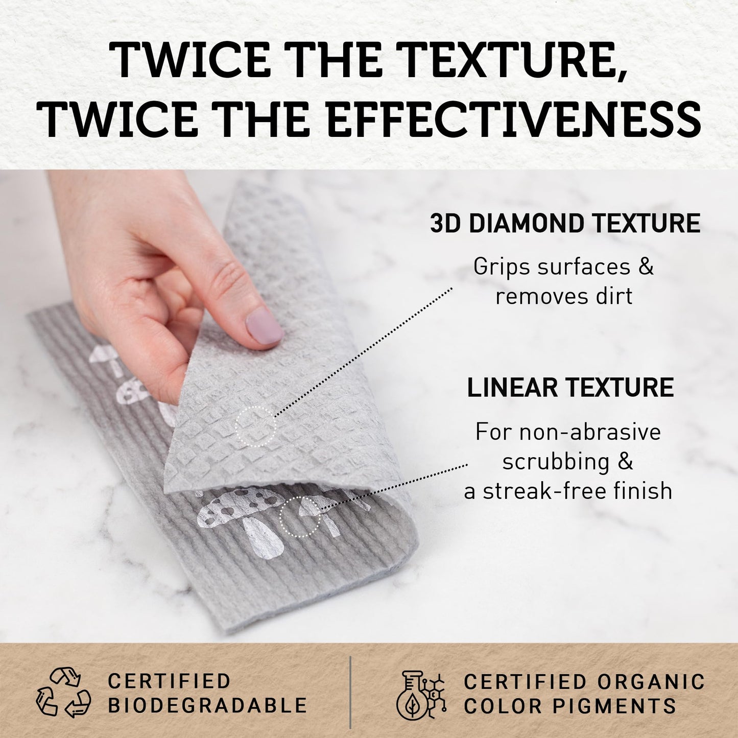 Swedish Dishcloths For Kitchen 10 Pack - Made In Sweden - Reusable And Replace Paper Towels, Sponges And Dish Rags - Eco Friendl
