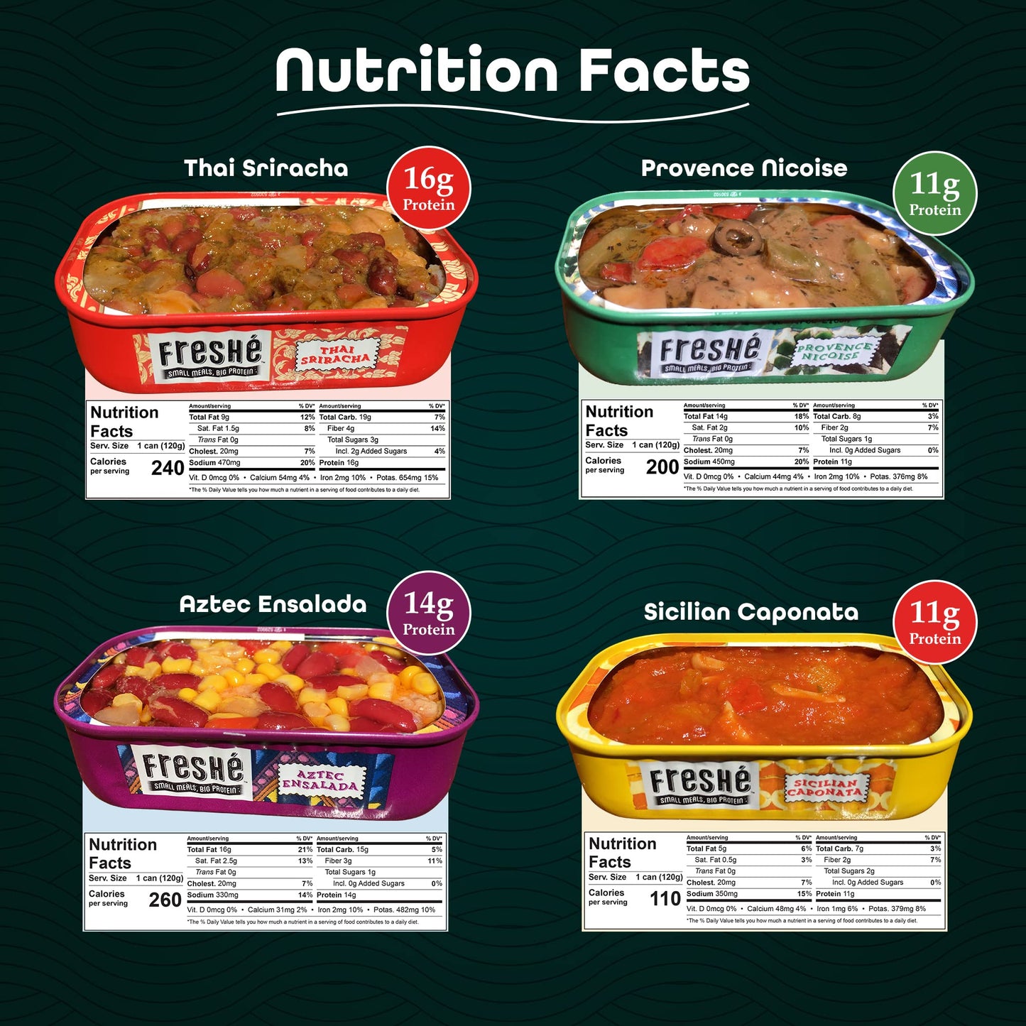 Fresh   Gourmet Canned Tuna Variety Pack (4 Pack) Healthy High-Protein Skipjack Fish & Ready-to-Eat Meal - All-Natural, Non-GMO,
