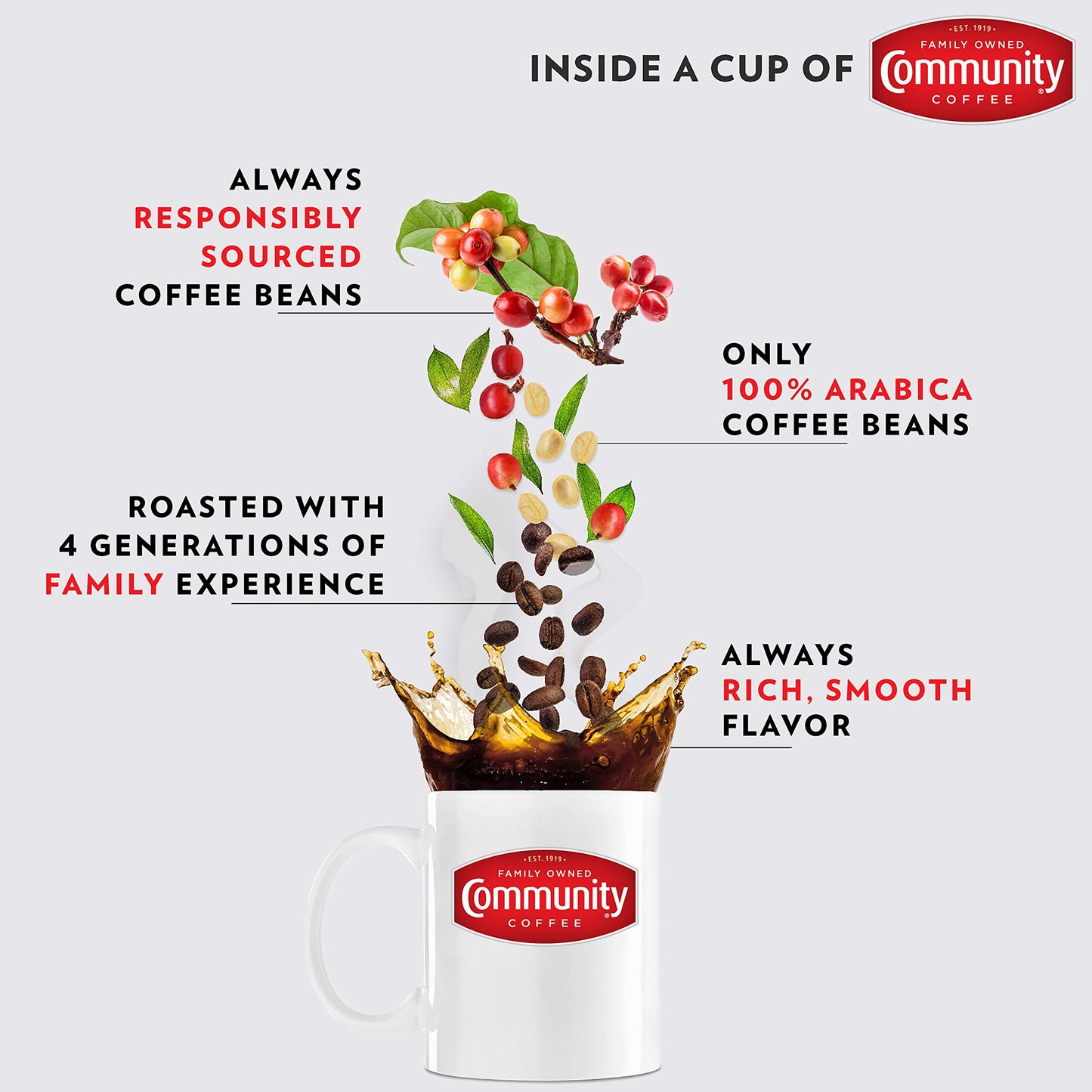 Community Coffee And Chicory Medium-Dark Roast Ground Coffee, 12 Oz