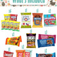 BLUE RIBBON, Easter Gift Basket (82 Count) Care Package with Two Plush Bunny Treats Snacks Cookies Candy Toys Gift Box for Kids