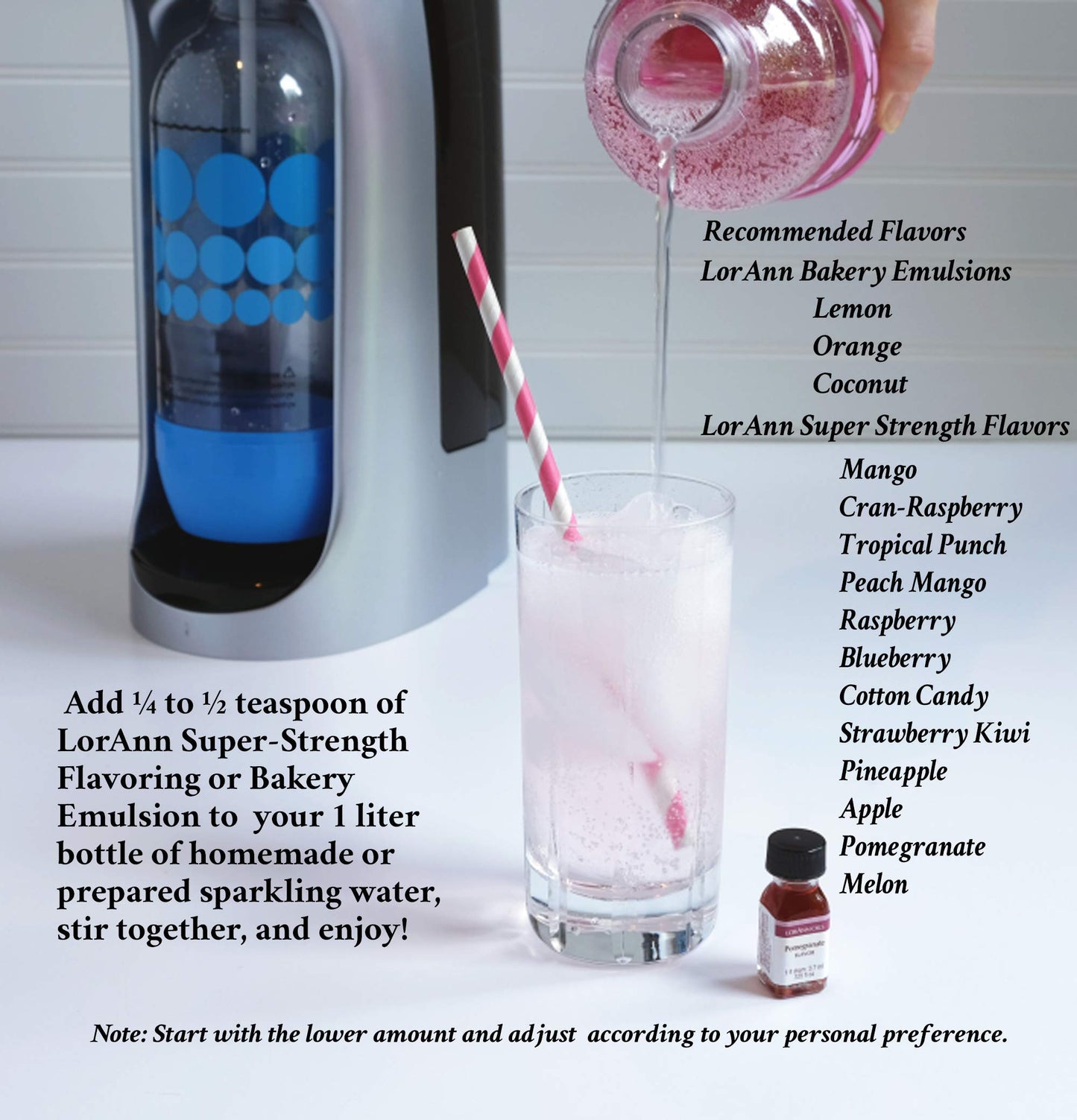 Lorann Raspberry Ss Flavor, 1 Ounce Bottle