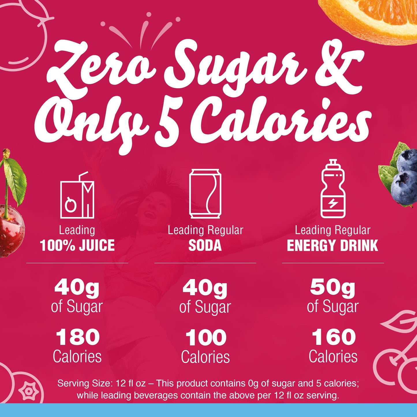 Crystal Light Sugar-Free Fruit Punch Low Calories Powdered Drink Mix 4 Count Pitcher Packets