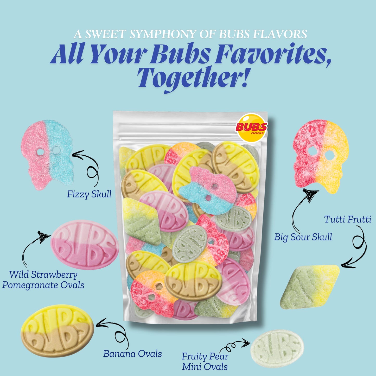 Bubs Swedish Candy Mix - Authentic Sweet and Sour Swedish Gummies - 1 Pound of Godis From Sweden - Big Ovals, Dizzy Skulls, Tutt