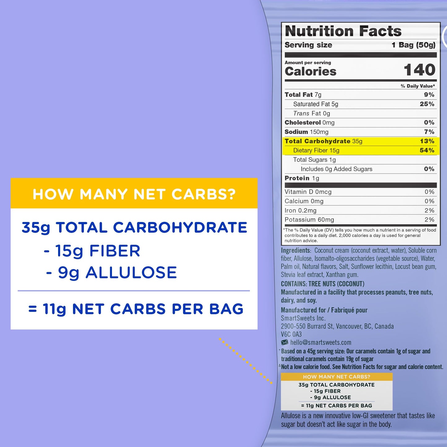 SmartSweets Caramel Candies, Low Sugar, Gluten Free, 1.6oz (Pack of 12), Brown