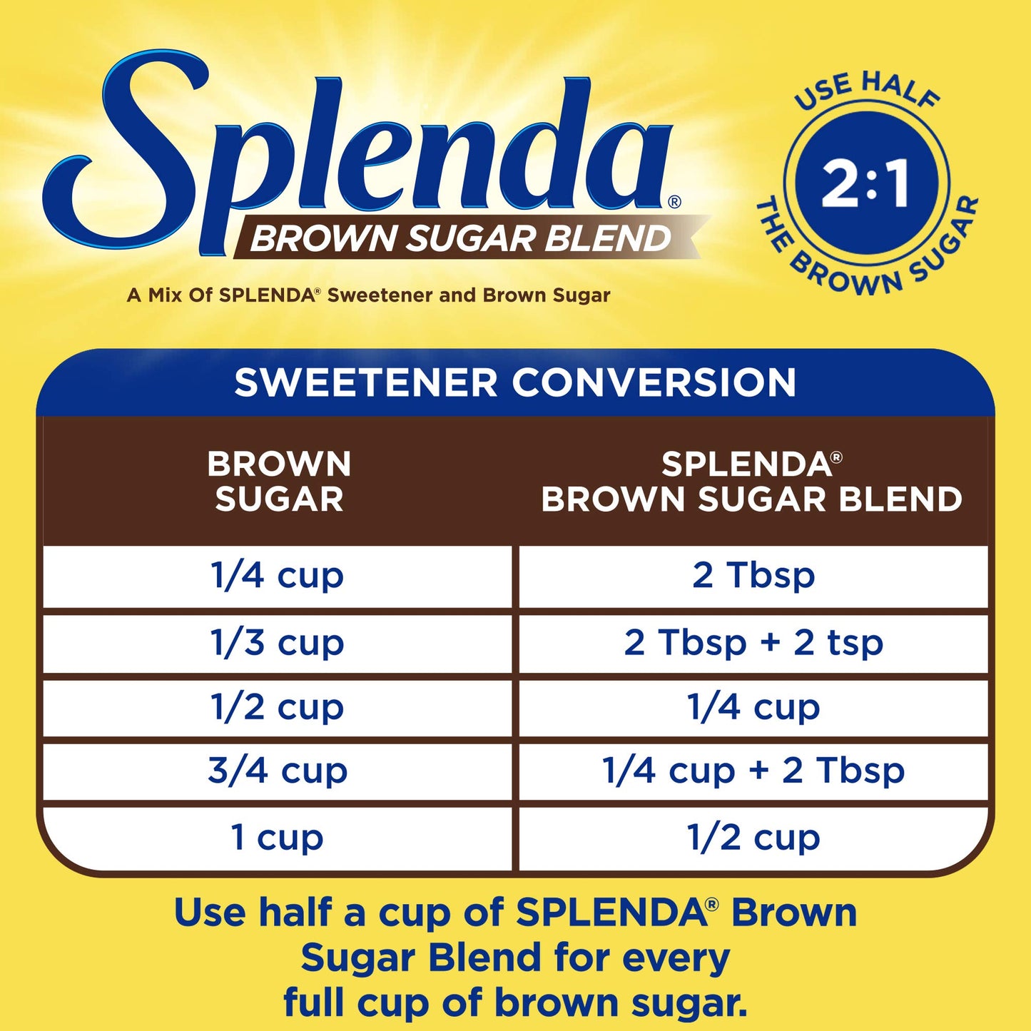 Splenda Brown Sugar Blend Low Calorie Sweetener For Baking, 3 Pound Value Size (1360 Grams) Resealable Bag, 48 Ounces