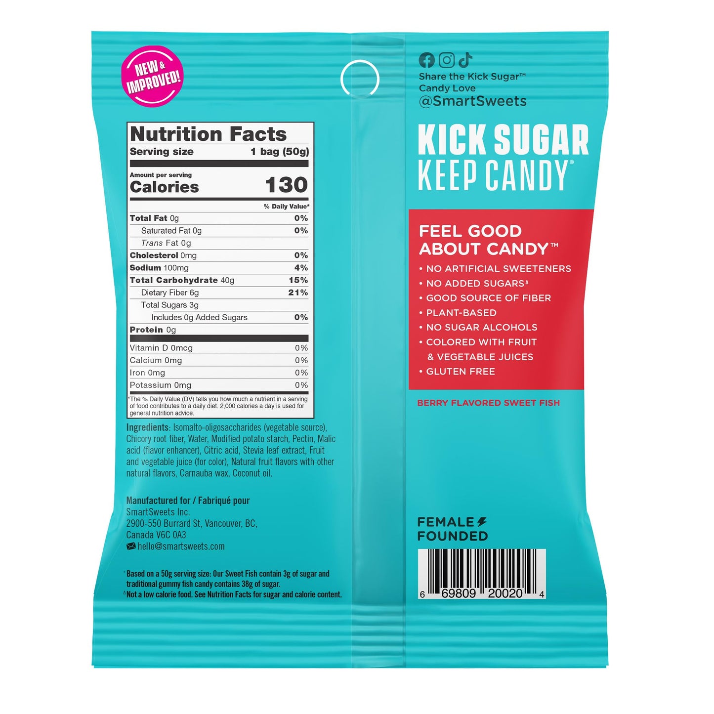 Smartsweets Sweet Fish, Low Sugar Gummy Candy (3G), Low Calorie (130), Gluten-Free -1.8Oz (Pack Of 12) Packaging May Vary