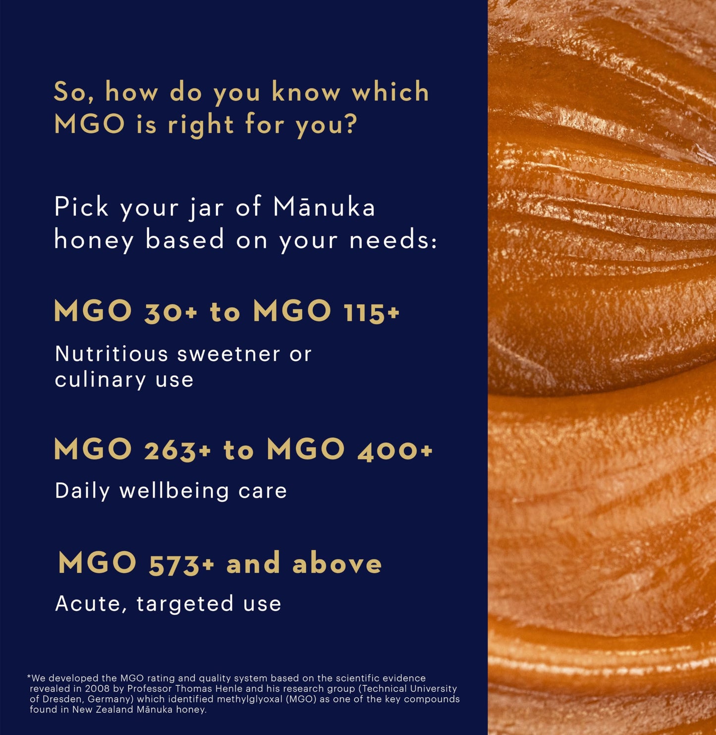 Manuka Health Umf 13+/Mgo 400+ Manuka Honey (250G/8.8Oz), Superfood, Authentic Raw Honey From New Zealand
