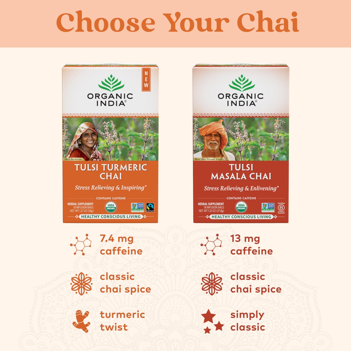 Organic India Tulsi Turmeric Chai Tea - Herbal Tea Bags with Ginger, Cinnamon, 18 Count (Pack of 6)