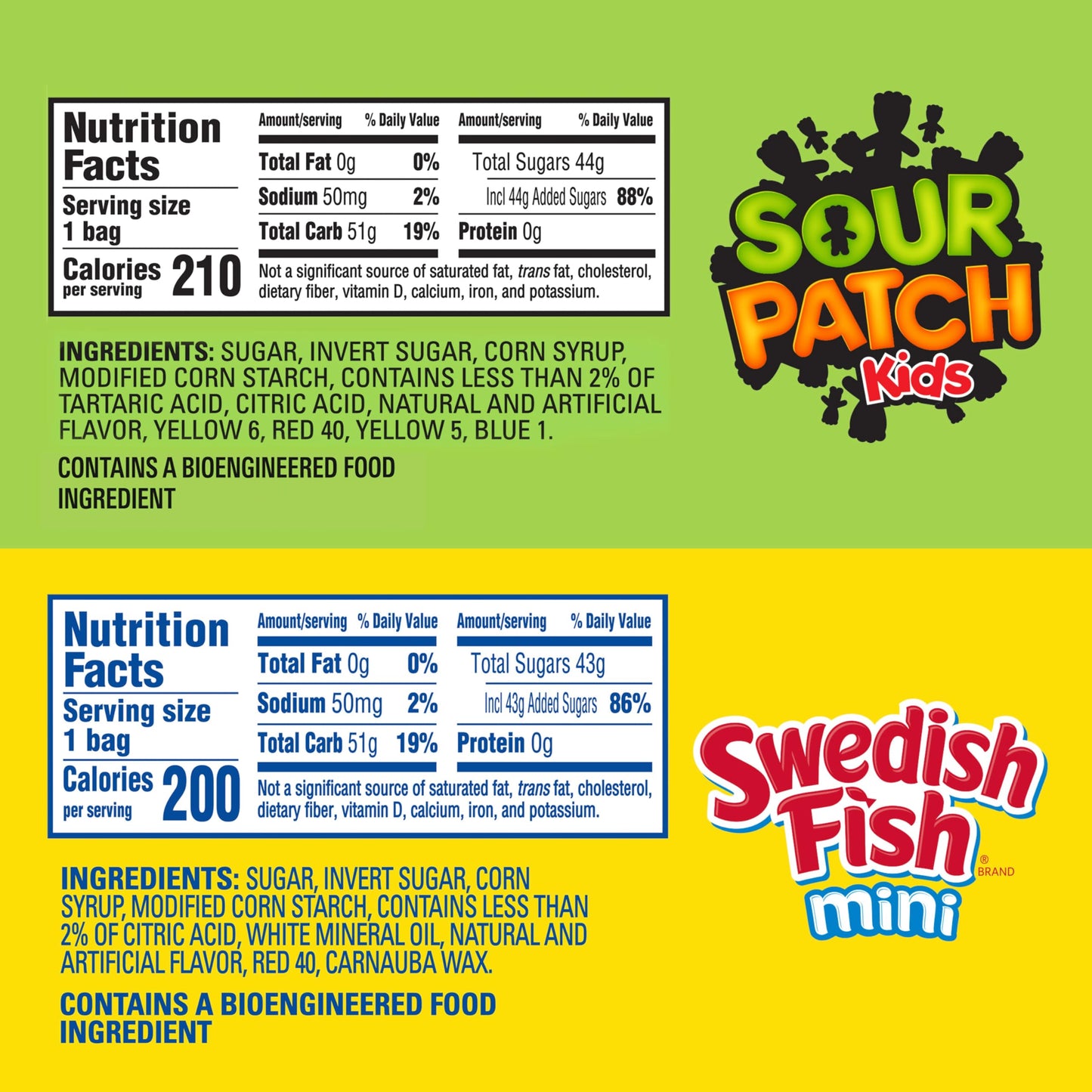 SOUR PATCH KIDS and SWEDISH FISH Mini Soft & Chewy Candy Variety Pack  Bulk Candy  20 Snack Packs