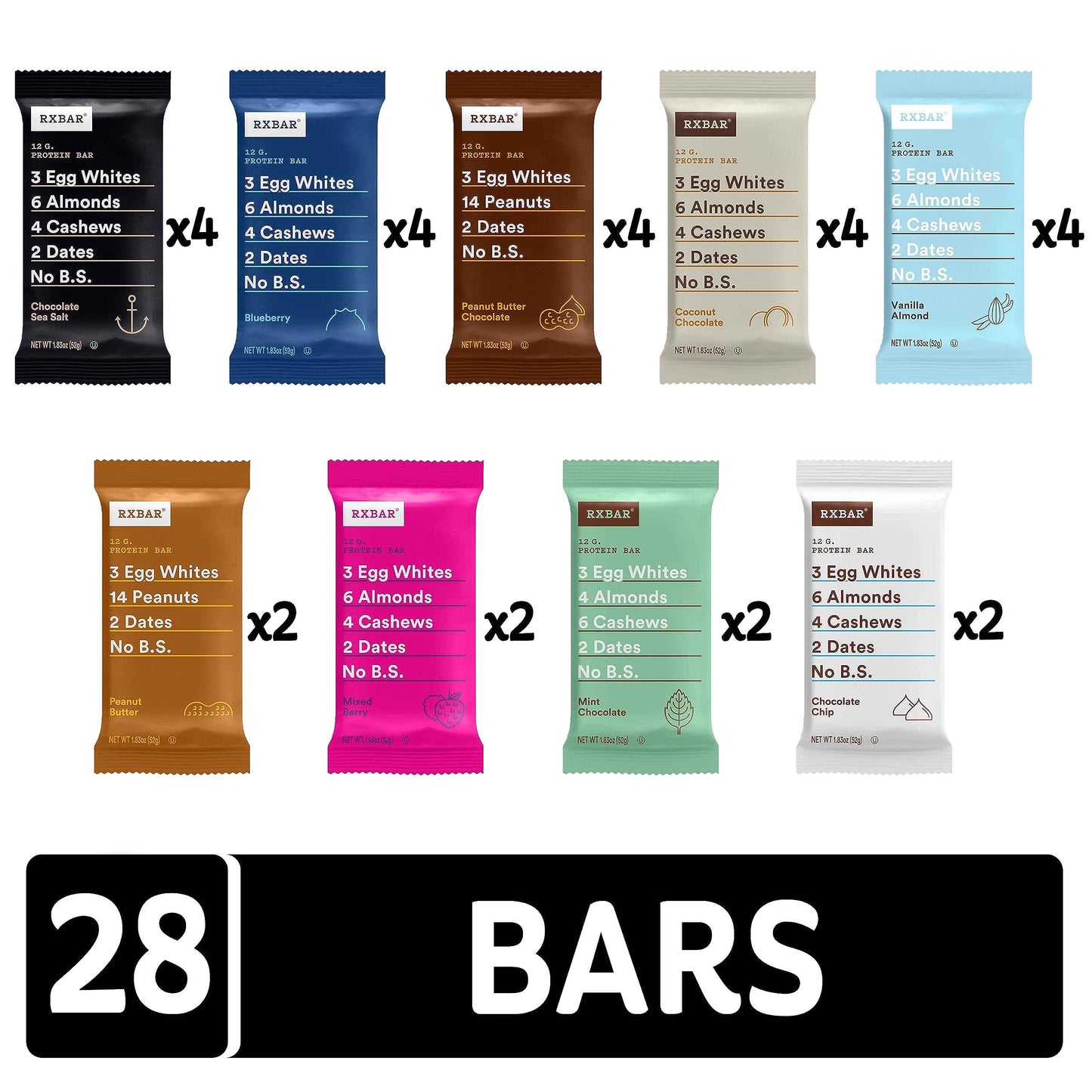 RXBAR Protein Bars, 12g Protein, Gluten Free Snacks, Variety Pack (28 Bars)