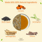 TEANOURISH Turmeric Ashwagandha Herbal Tea - Caffeine-Free, 100% Natural Ingredients, 3.53oz
