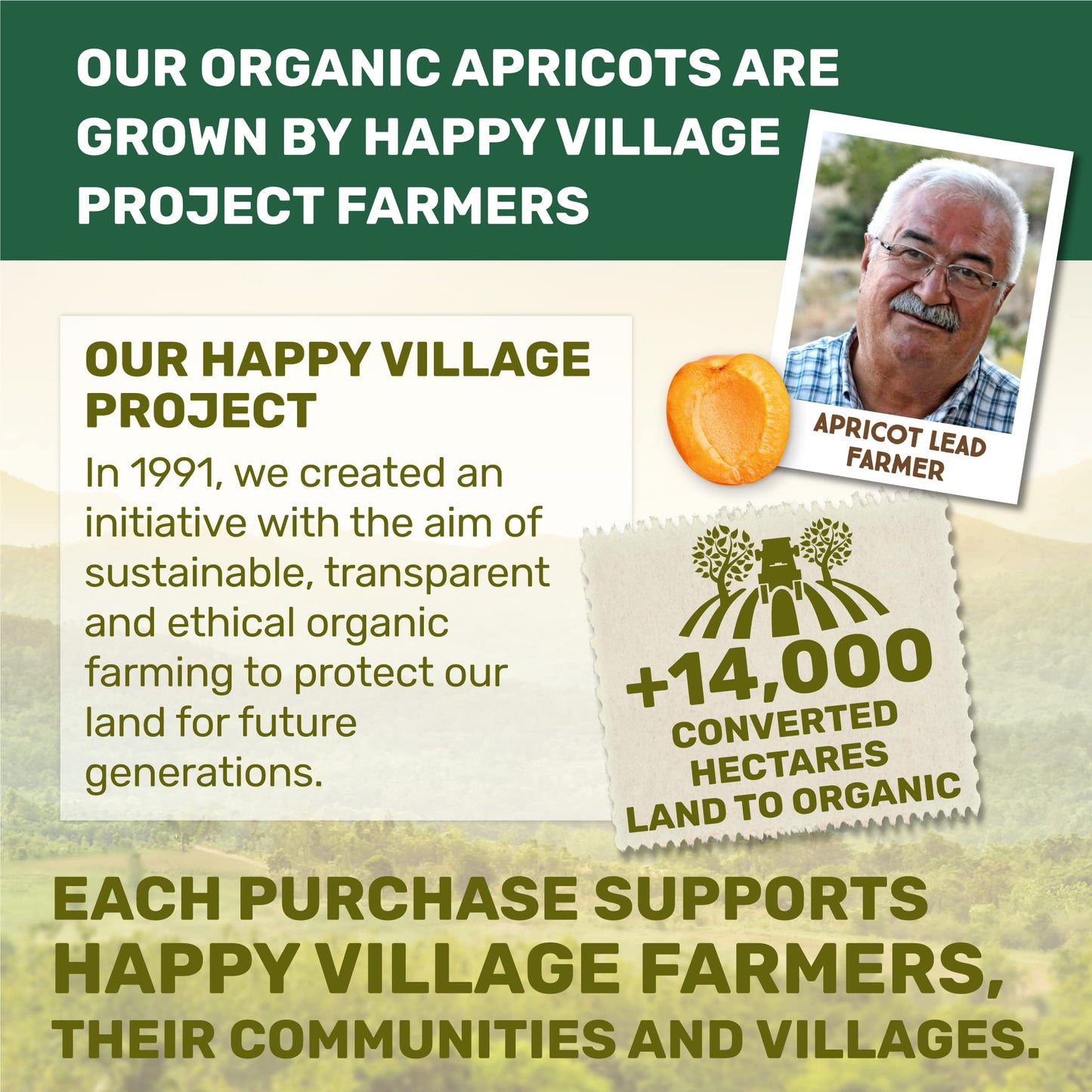 Happy Village Organic Turkish Dried Apricots, No Sugar Added Dried Fruit, 40 OZ Resealable Pack - Kosher, Non-GMO, Unsweetened,