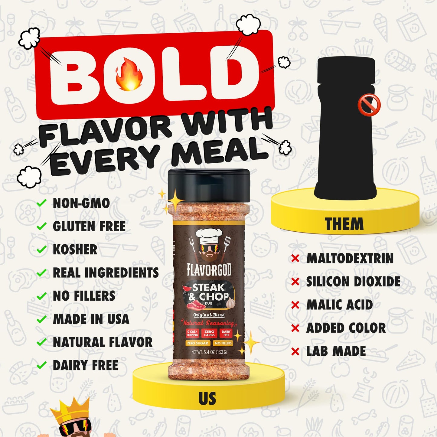 Flavor God Steak & Chop Rub Seasoning Mix - All Natural Spice Blend for Beef, Pork & Vegetables - Pack of 1 - Gluten-Free, Keto Friendly