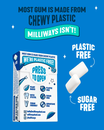 Milliways Mighty Mint Gum | Plant-Based, Sugar-Free, 120 Count | Xylitol & Aspartame-Free Chewing Gum in 12 Packs of 10 Pieces