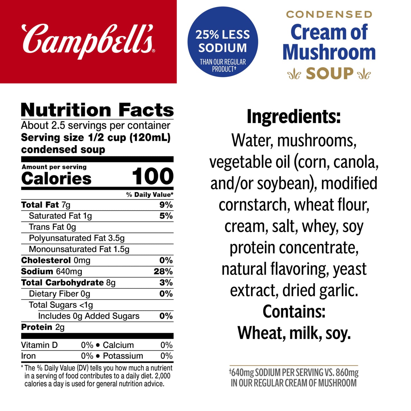 Campbells Condensed 25% Less Sodium Cream of Mushroom Soup, 10.5 oz Can (Pack of 4)