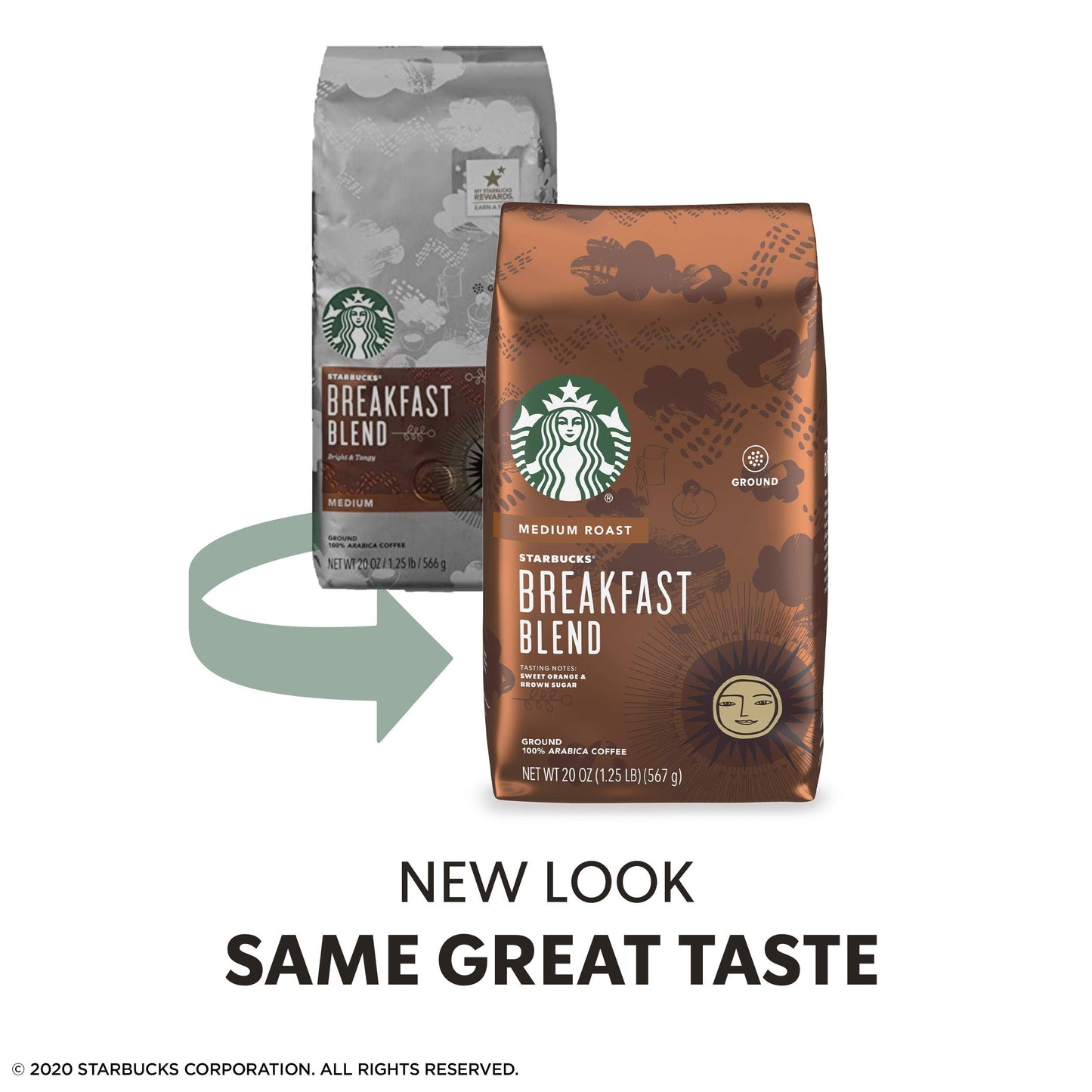 Starbucks Medium Roast Ground Coffee Breakfast Blend 100% Arabica 20 oz Bag