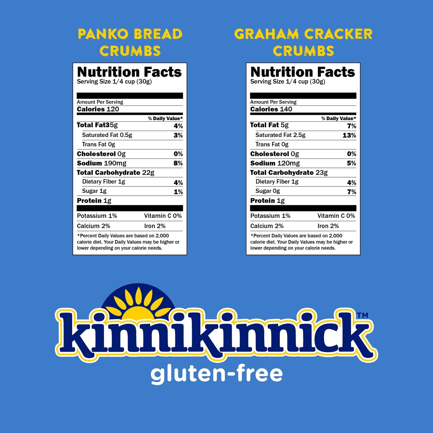 Kinnikinnick Crumb Variety Pack - Graham Style Crumbs and Panko Style Bread Crumbs - Gluten Free, Allergy Friendly Vegan Bread C