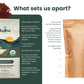 Kalba Organic Mushroom Coffee Grounds, Medium Roast 10 Oz | Arabica Coffee With Lion'S Mane, Chaga, Turkey Tail, & Nigella Seed