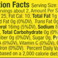 Cento Foods, Anchovies Flat, 2 Ounce