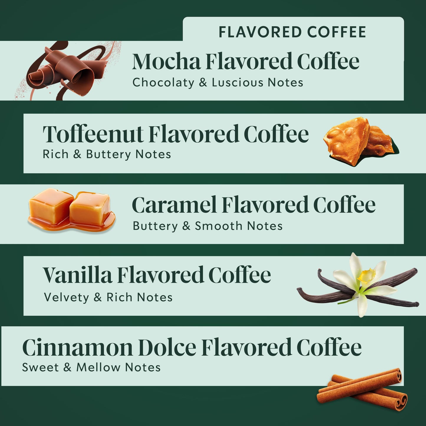 Starbucks Keurig K-Cup Pods Variety Pack, 60 Pods, 10 Count (Pack of 6), Model COMINHKG113587