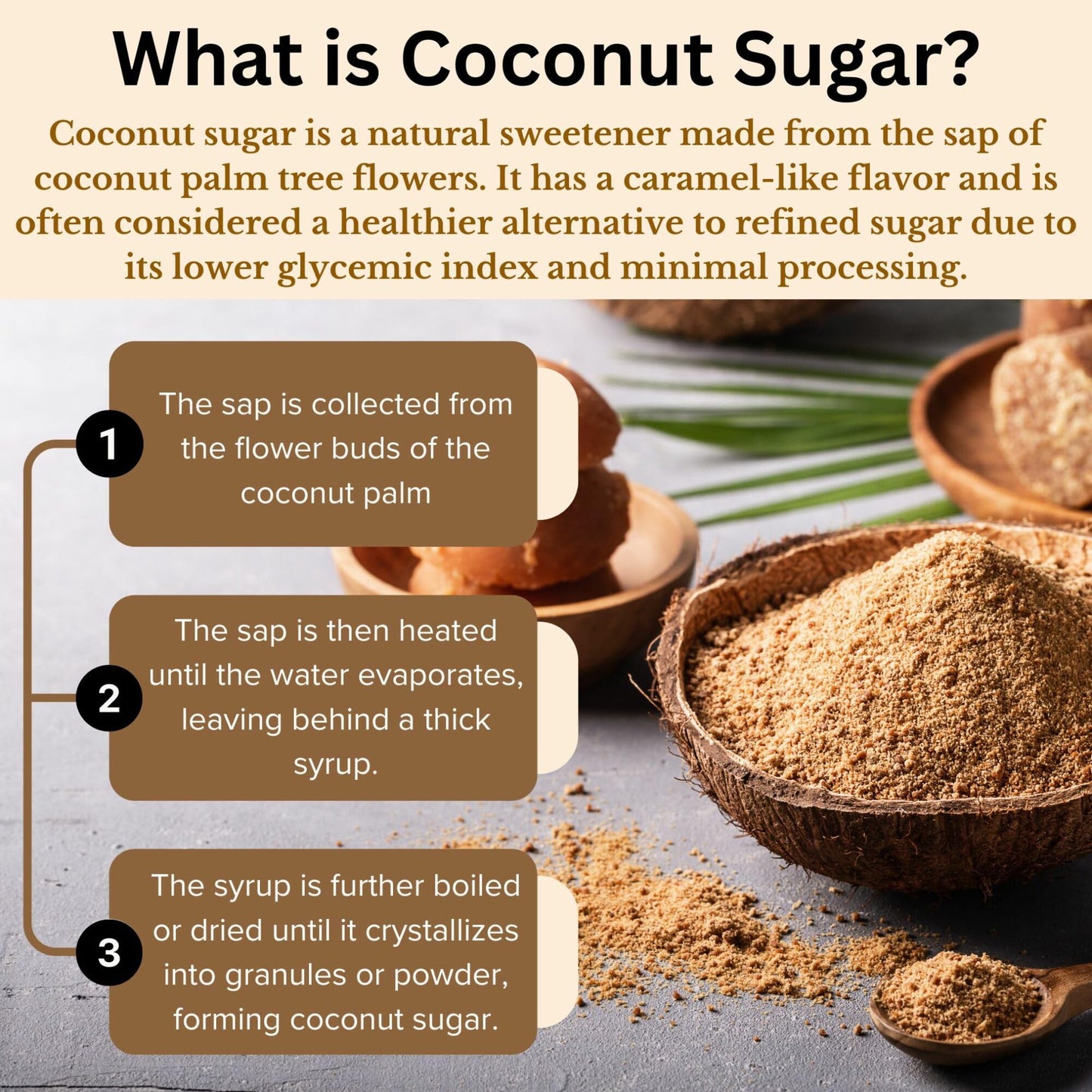 Urban Platter Coconut Jaggery Powder | 10.58 Oz (300G) | Natural & Unrefined Sweetener | Low Glycemic | Vegan & Plant-Based | Healthy Sugar Alternative For Tea, Coffee, Baking & Desserts