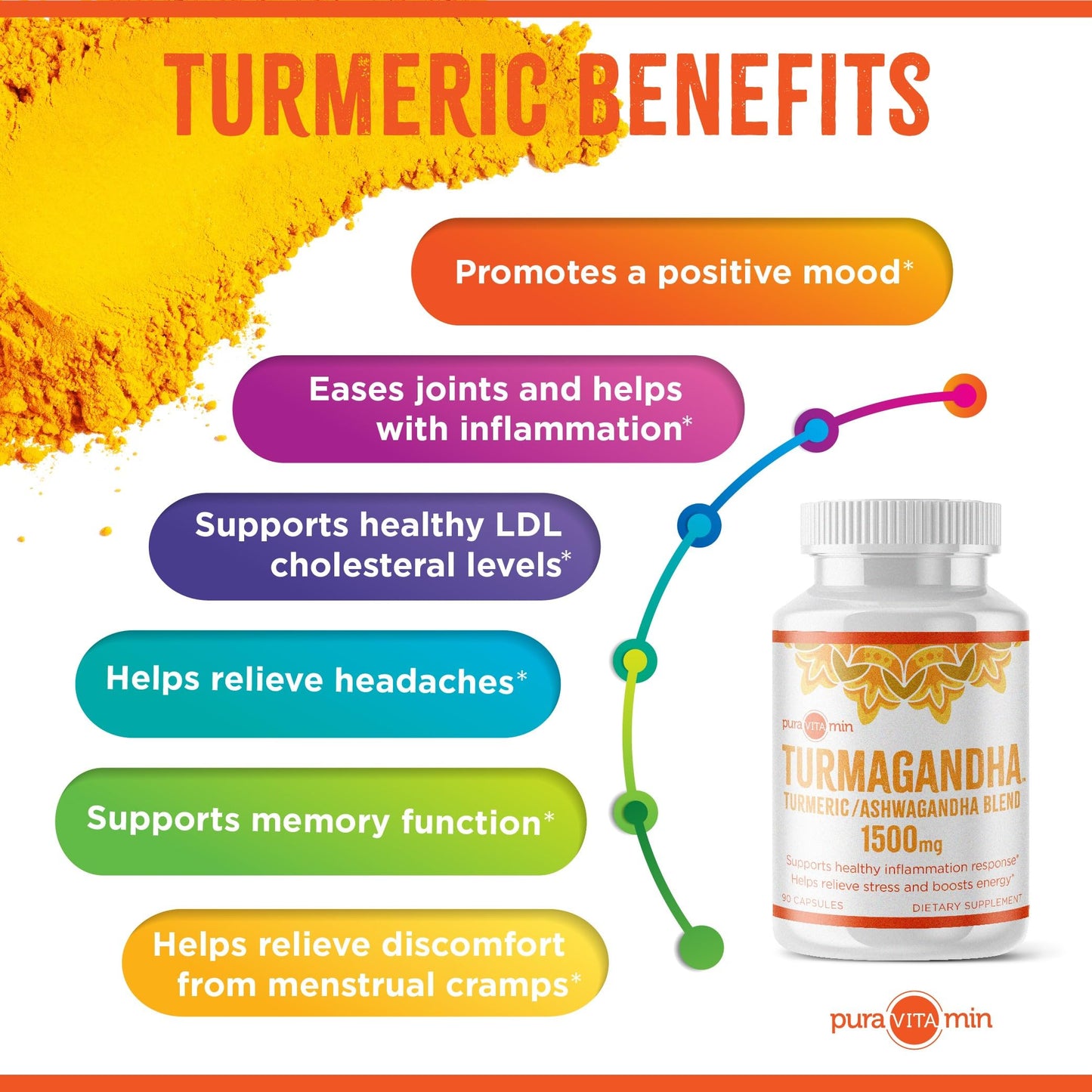 Turmagandha Turmeric Ashwagandha Root Blend dietary product - 1500mg, Non-GMO, Vegetarian, 90 compact pieces, Orange