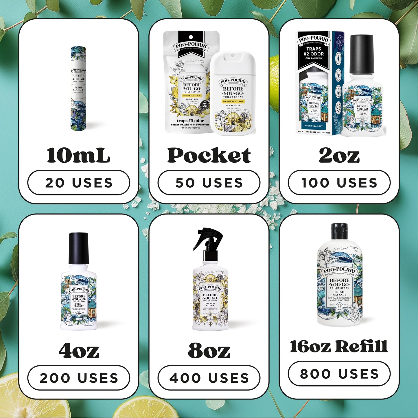 Poo-Pourri Before-You-Go Toilet Spray, Fresh Sea Salt, 2 Fl Oz, Up to 100 Uses, Bathroom Odor Deodorizer with Essential Oils for