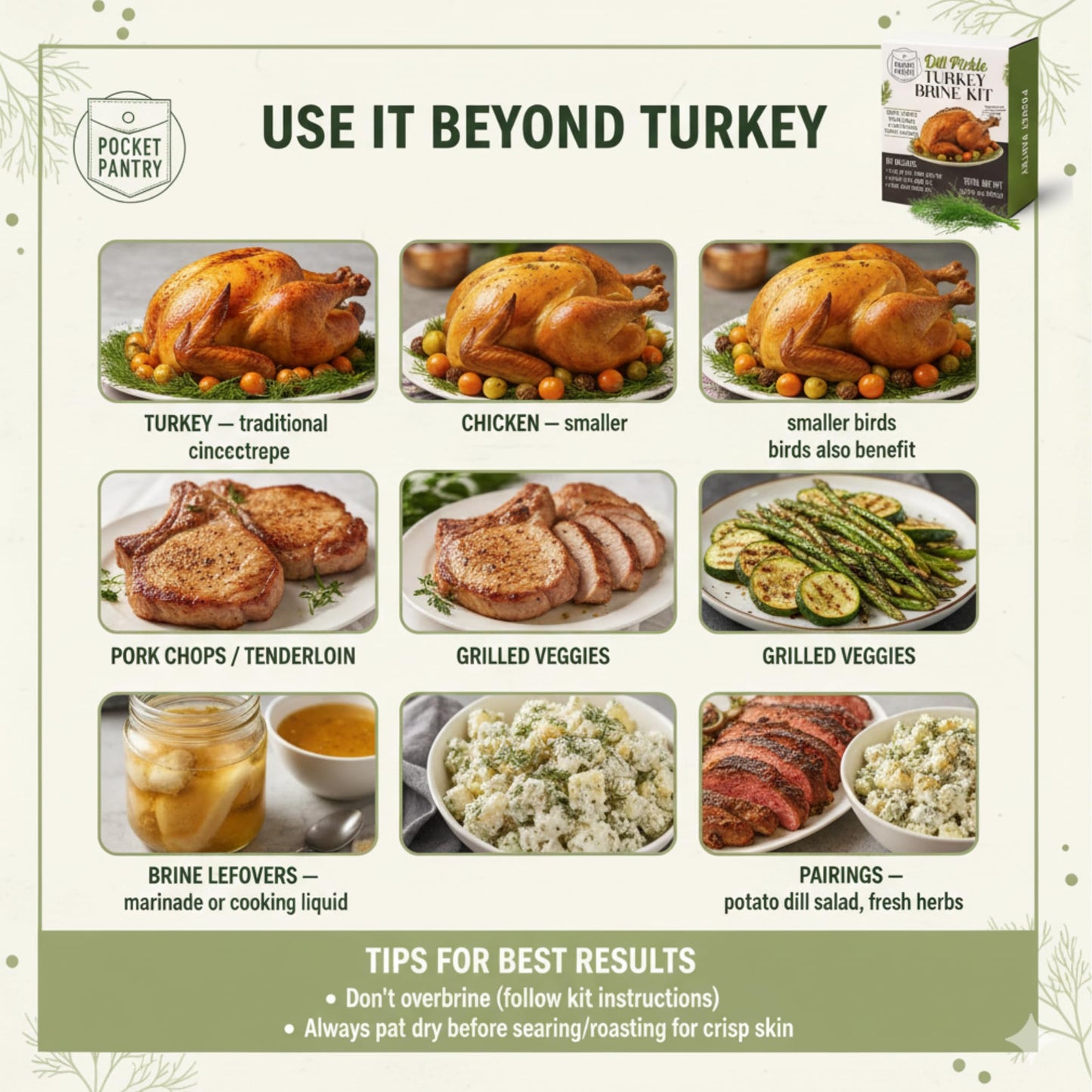 Dill Pickle Turkey Brine Kit - 12.75oz Brine Mix with Resealable Brining Bag & Oven Bag Included - Bold Pickle Juice Flavor for