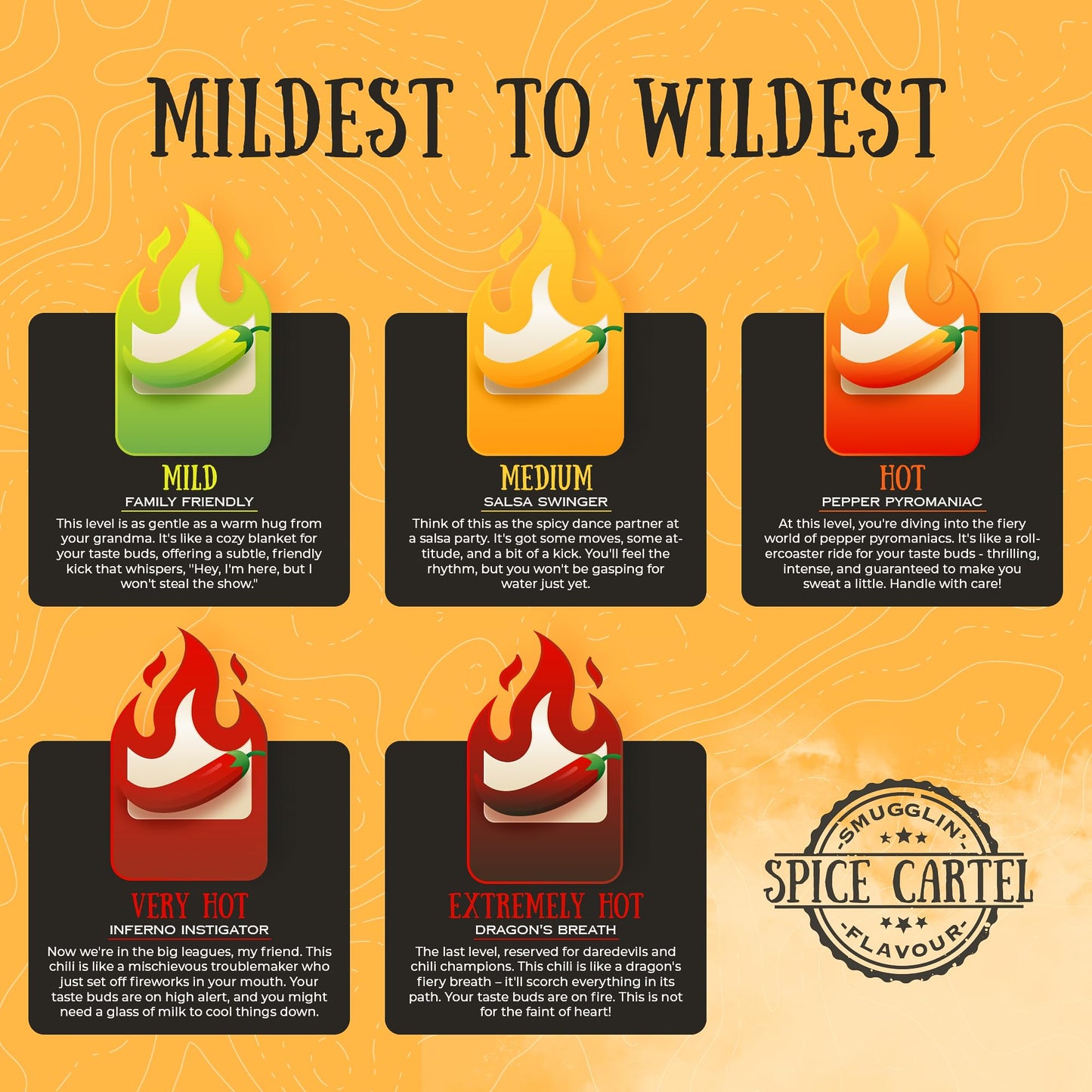 Spice Cartels Double Gift Box Bundle