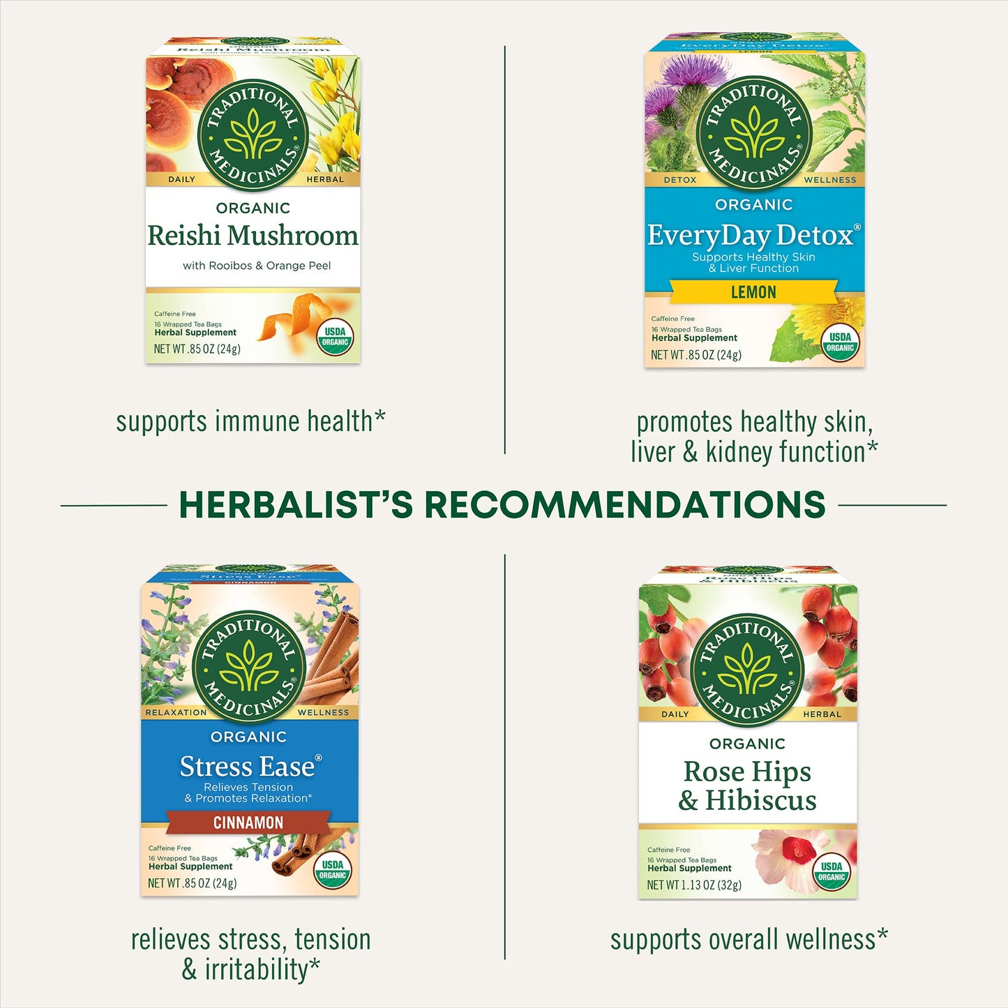 Traditional Medicinals Organic Nettle Herbal Leaf Tea, 16 Tea Bags (Pack of 6)