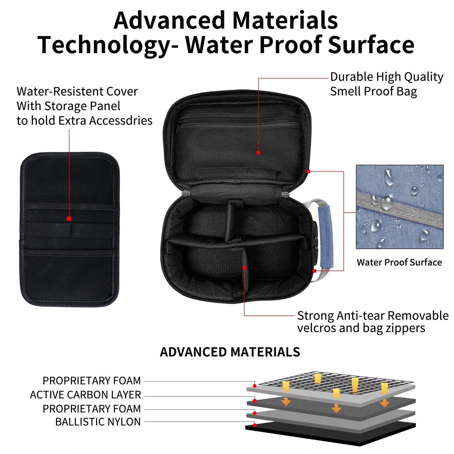 Ideatech Smell Proof Bag, Stash Boxes Smell Proof Case, Smell Proof Container With Lock, Smell Odor Proof Case Travel Storage Ba