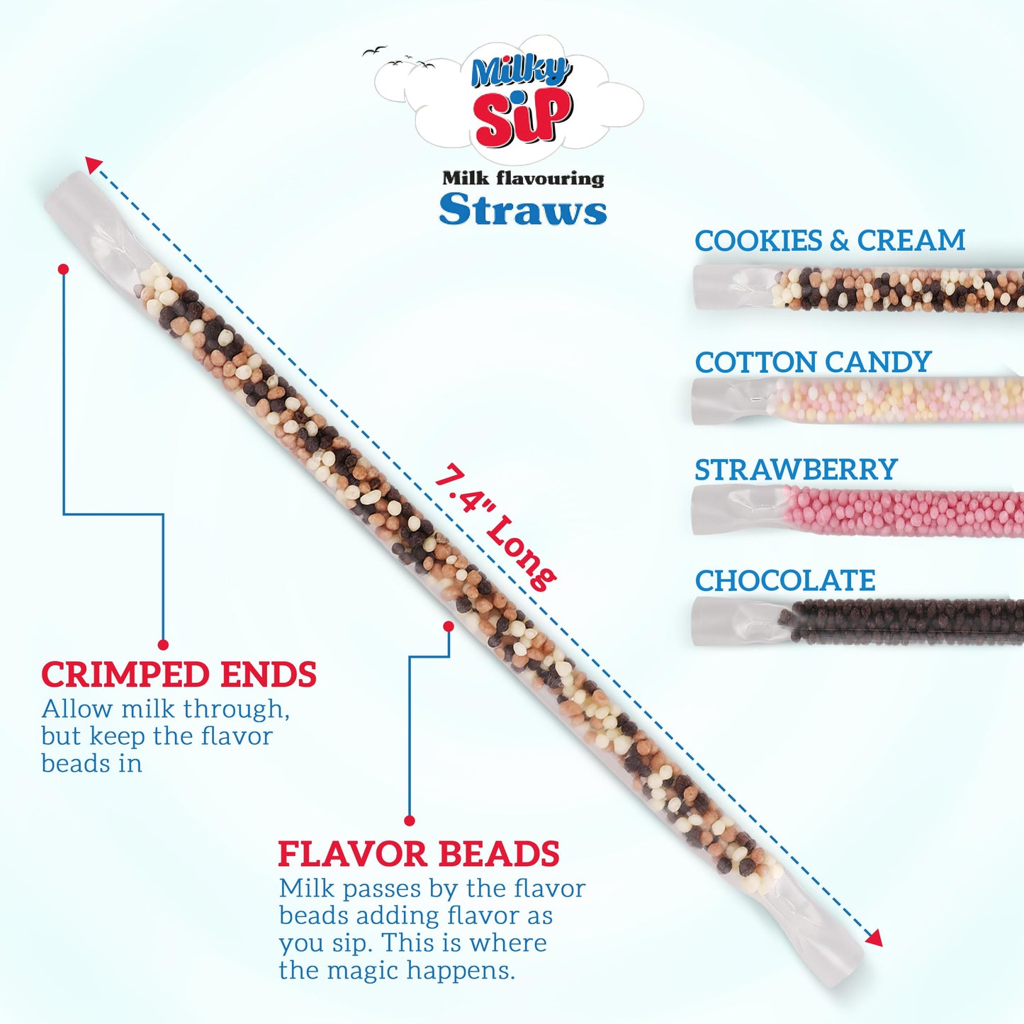 Milky Sip Magical Milk Straws - 4 Packs of 5 Pcs Each Strawberry Flavored Straws For Milk, 20 Milk Flavoring Straws for Kids. Ma