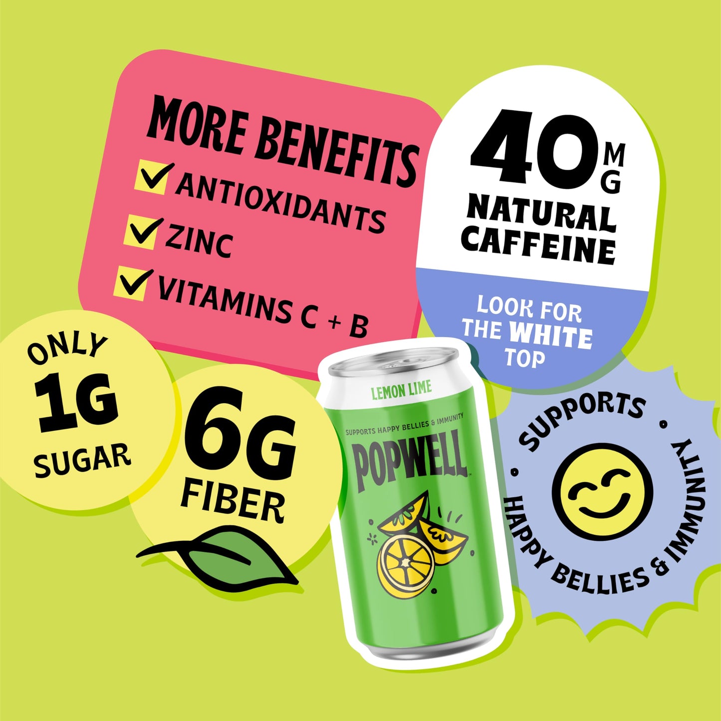 Popwell Prebiotic Soda, Lemon Lime Flavor, 6g Fiber, 1g Sugar, 12 Fl Oz Cans, Pack of 12