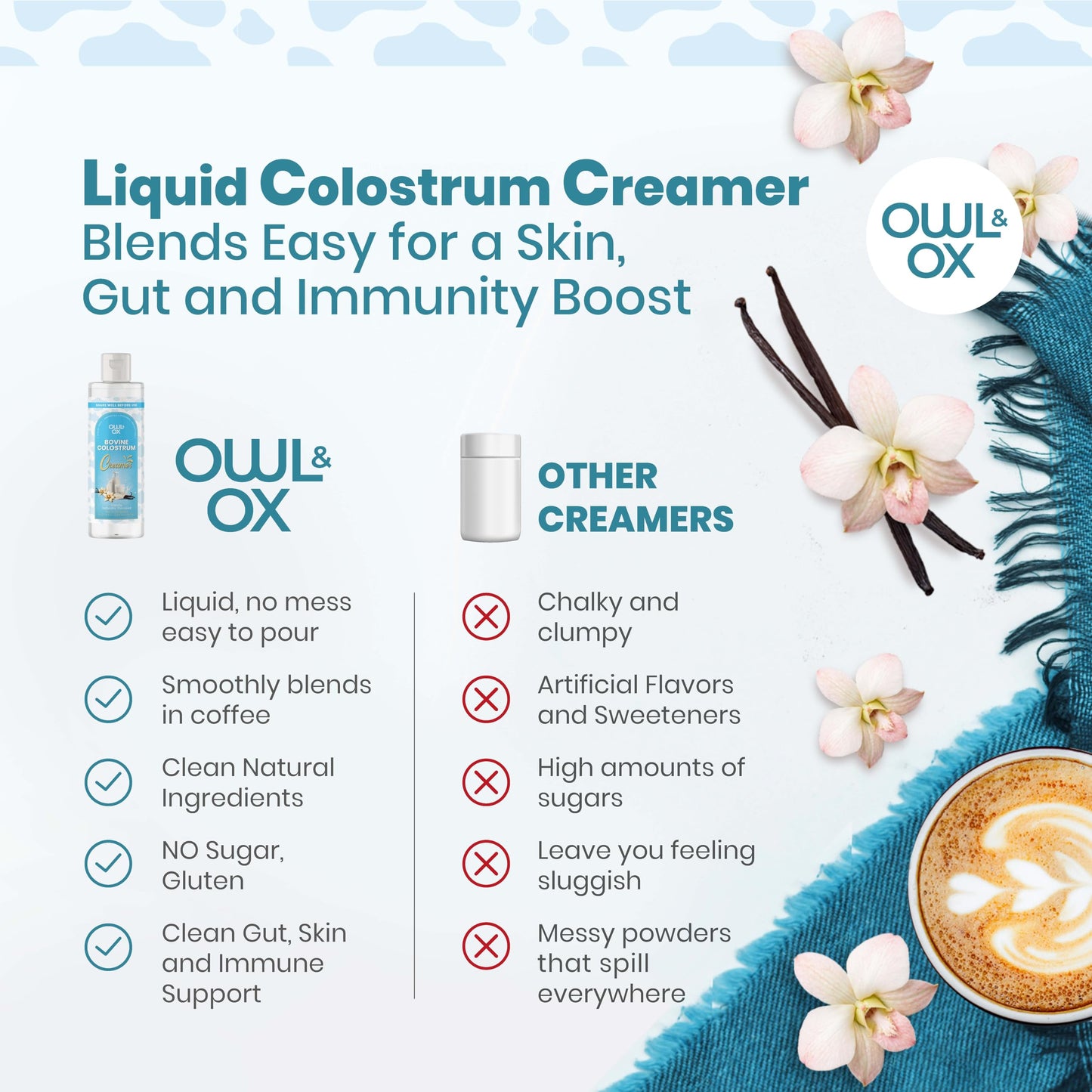Owl & Ox Bovine Colostspirit-inspired flavor with MCT Oil, 15.2 Fl Oz, Sugar Free, Keto Friendly, Non GMO, Made in USA
