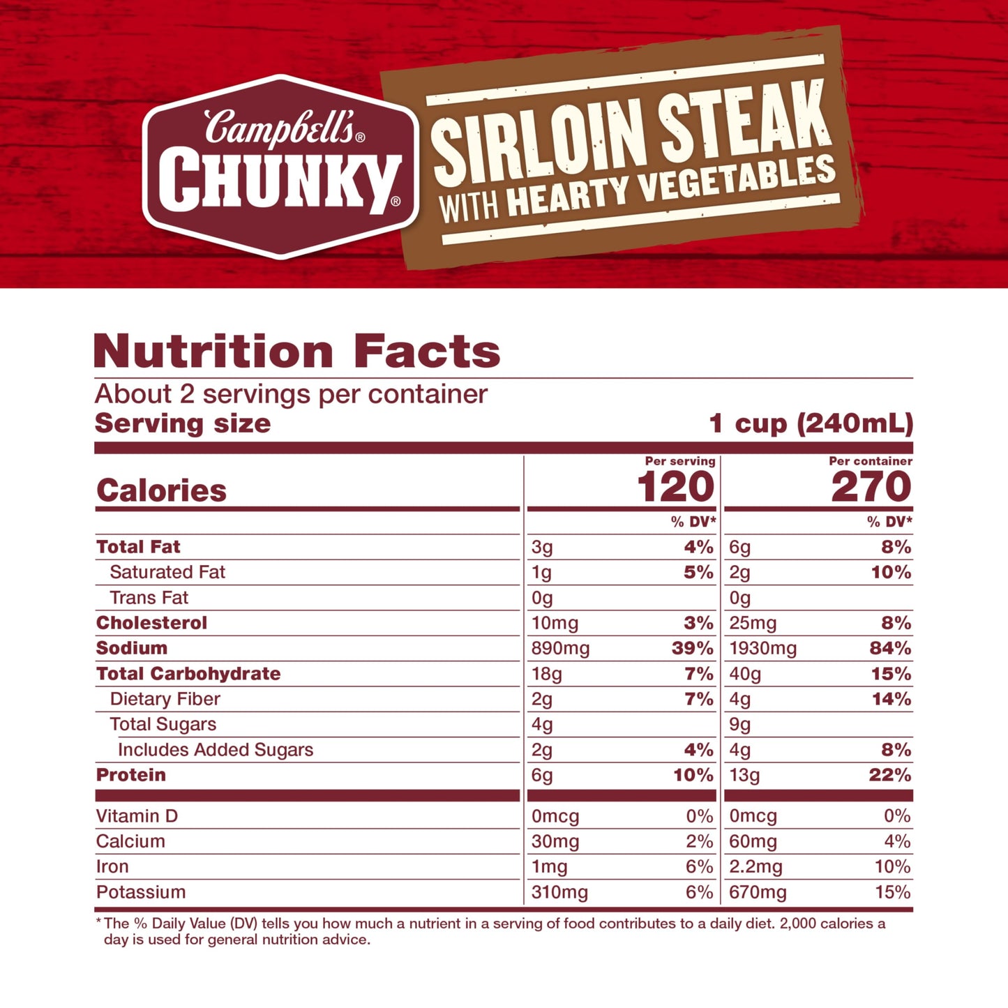 Campbell’S Chunky Soup, Sirloin Steak With Hearty Vegetables Soup, 18.8 Oz Can