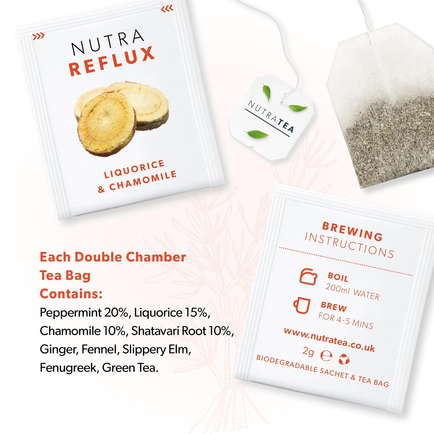 Nutra Tea Acid Reflux Tea - Herbal Tea with Fennel & Licorice - 40 Enveloped Tea Bags - 20 Count (Pack of 2)