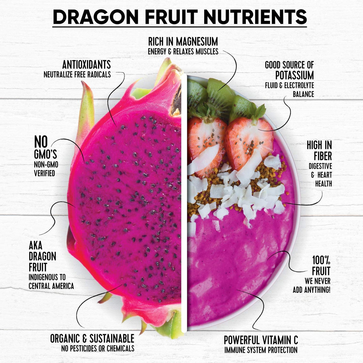 Pitaya Foods - Organic Dragon Fruit Smoothie Packs, Pre-Packaged Frozen Fruit Pur  E, No Added Sugar Or Preservatives, Good Sour
