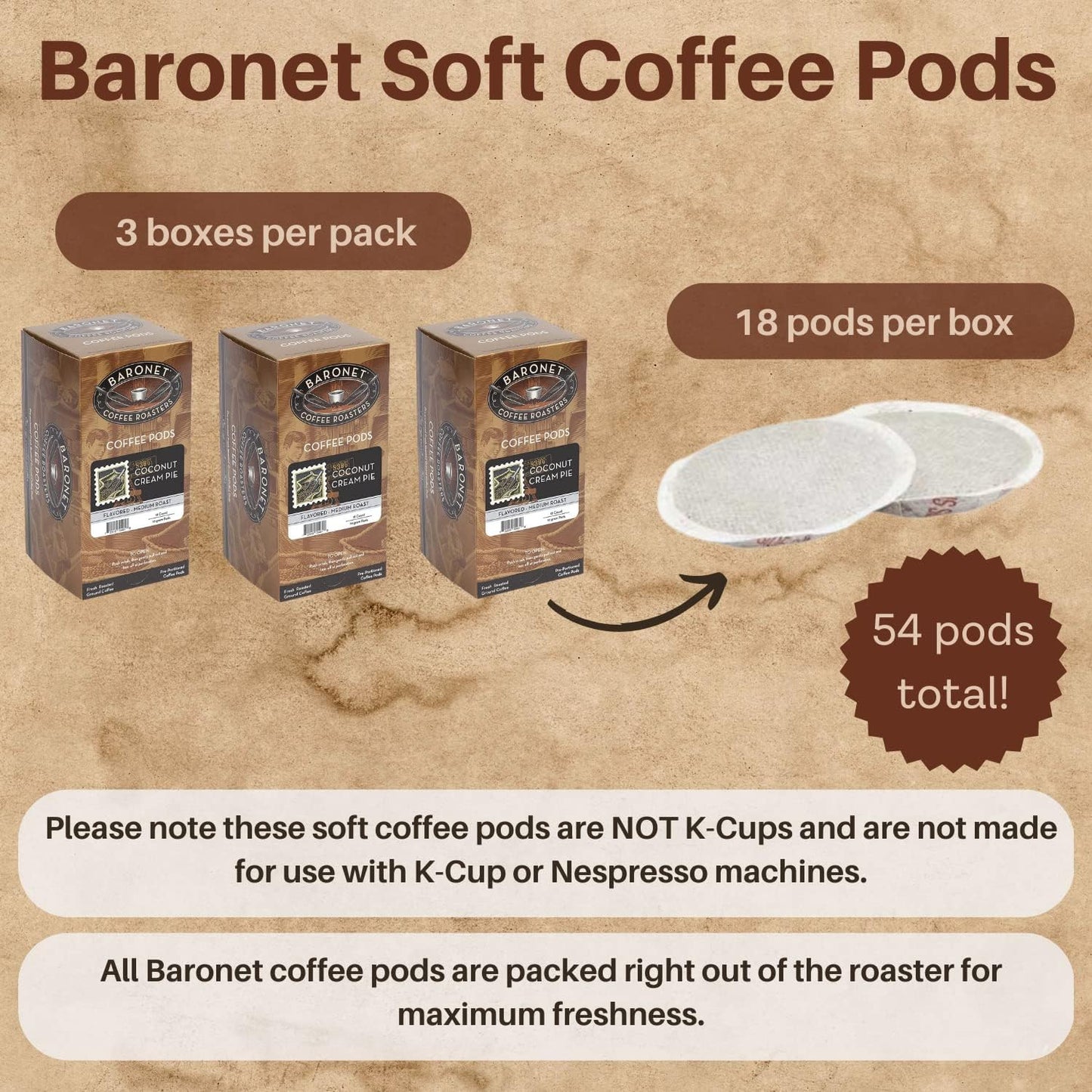 Baronet Coffee Pods Coconut Crème, 54 Count, Regular Strength, Medium Roast, Compatible with Senseo, Soft Coffee Pods