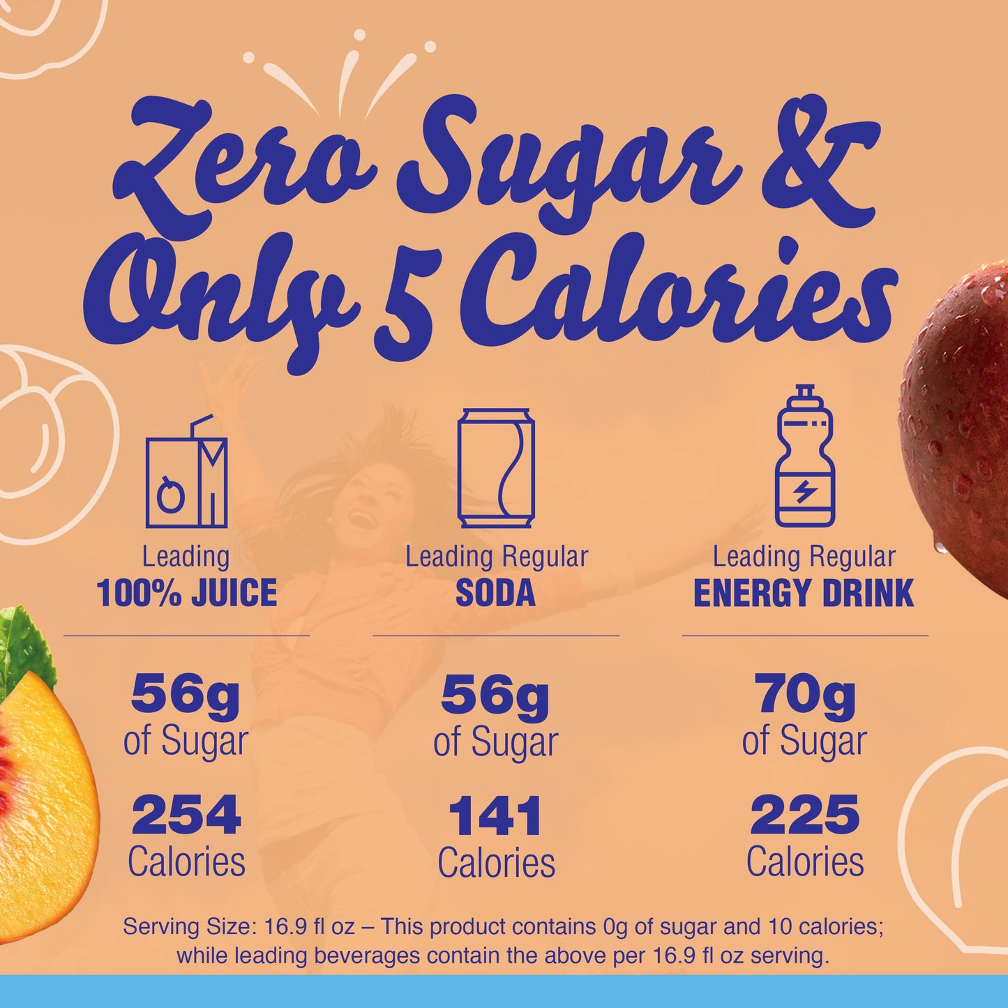 Crystal Light Peach Iced Tea Artificially Flavored Powdered Drink Mix, 120 Ct Pack, 12 Boxes Of 10 On-The-Go-Packets
