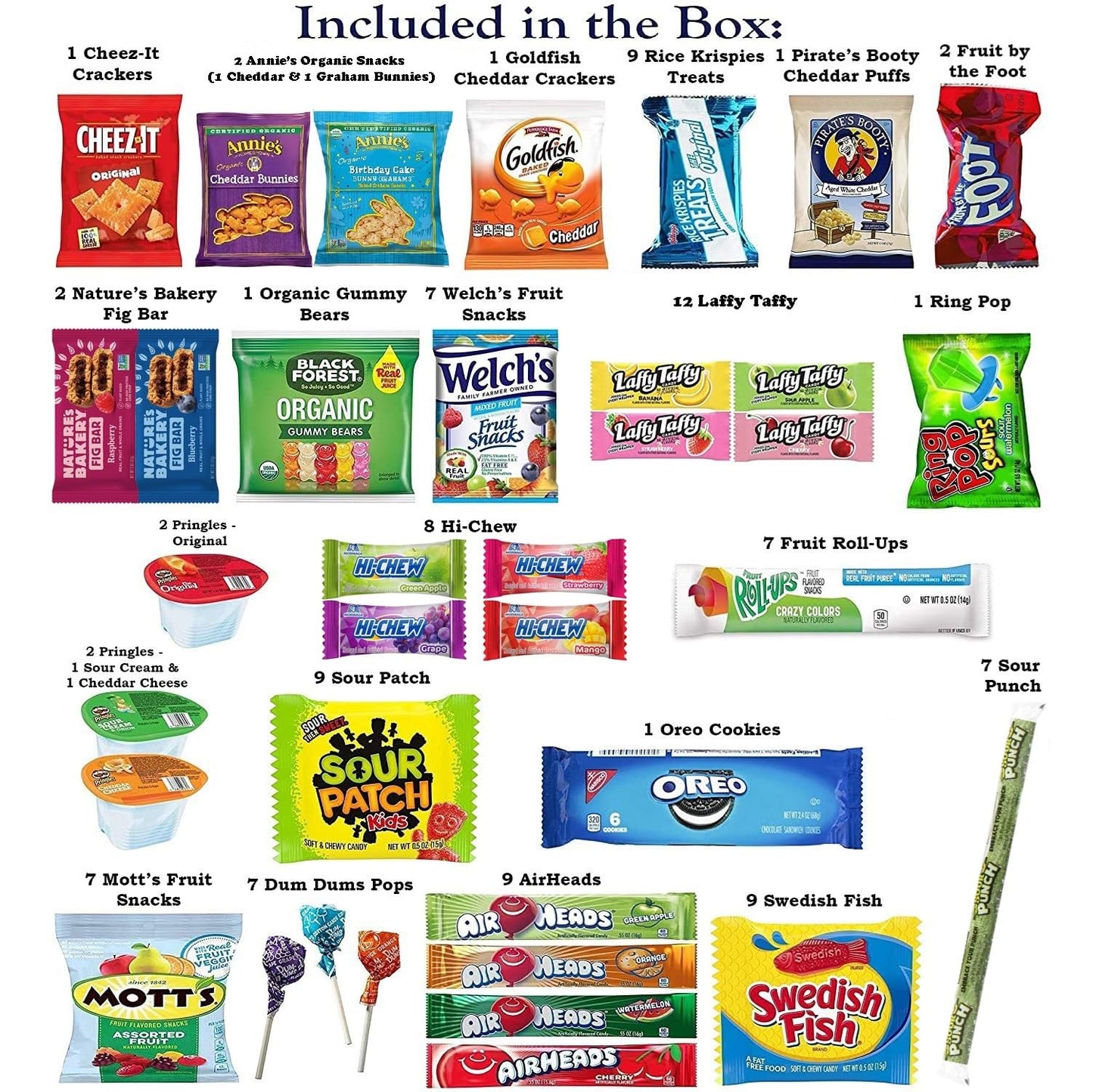 Foxy Fane 150-Count Holiday Gift Box & Care Package - Variety Pack Of 150 Delicious Snacks & Treats