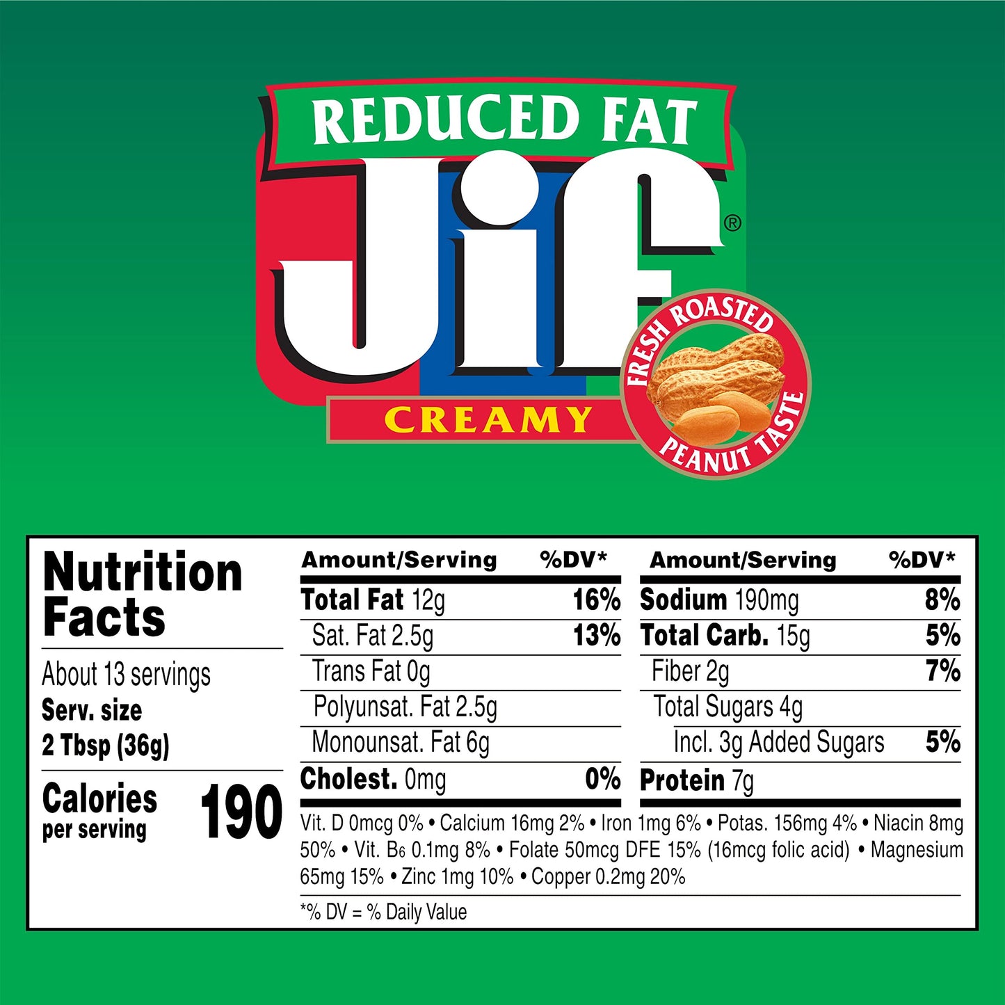 Jif Reduced Fat Creamy Peanut Butter Spread, 16 Ounces (Pack Of 12), 60% Peanuts