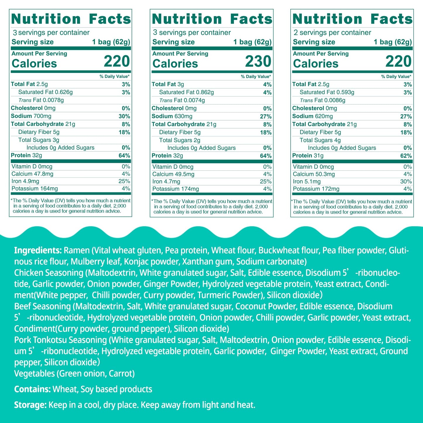 Hethstia High-Protein Instant Ramen Variety Pack (Chicken, Beef, Pork Tonkotsu), 6 Pack Non-Fried Ramen Broth, 31G Plant-Based P