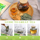 FullChea Soursop Leaves Tea - Non-GMO, Caffeine-Free, 2.47 oz, Improve Digestion & Support Skin & Sleep