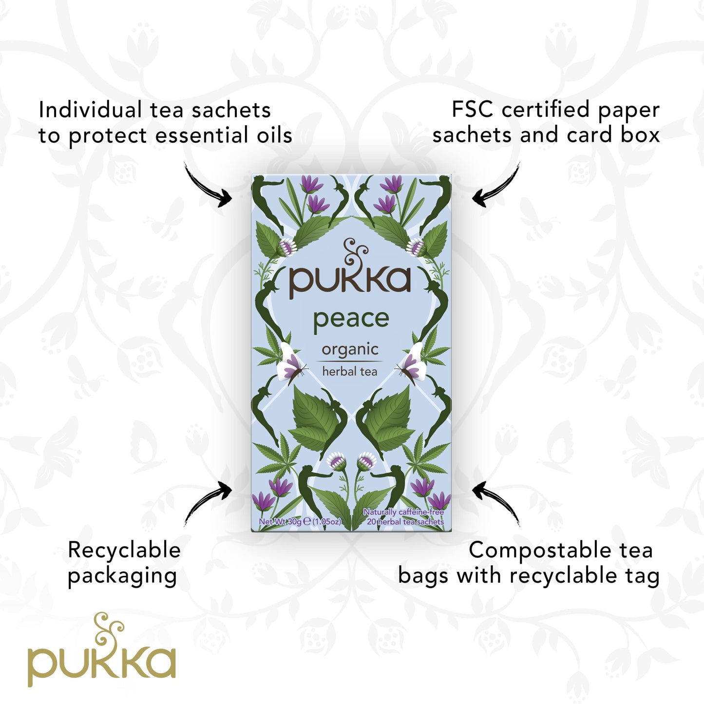 Pukka Organic Herbal Tea Bags, Spearmint & Ashwagandha, 20 Count (Pack of 3)