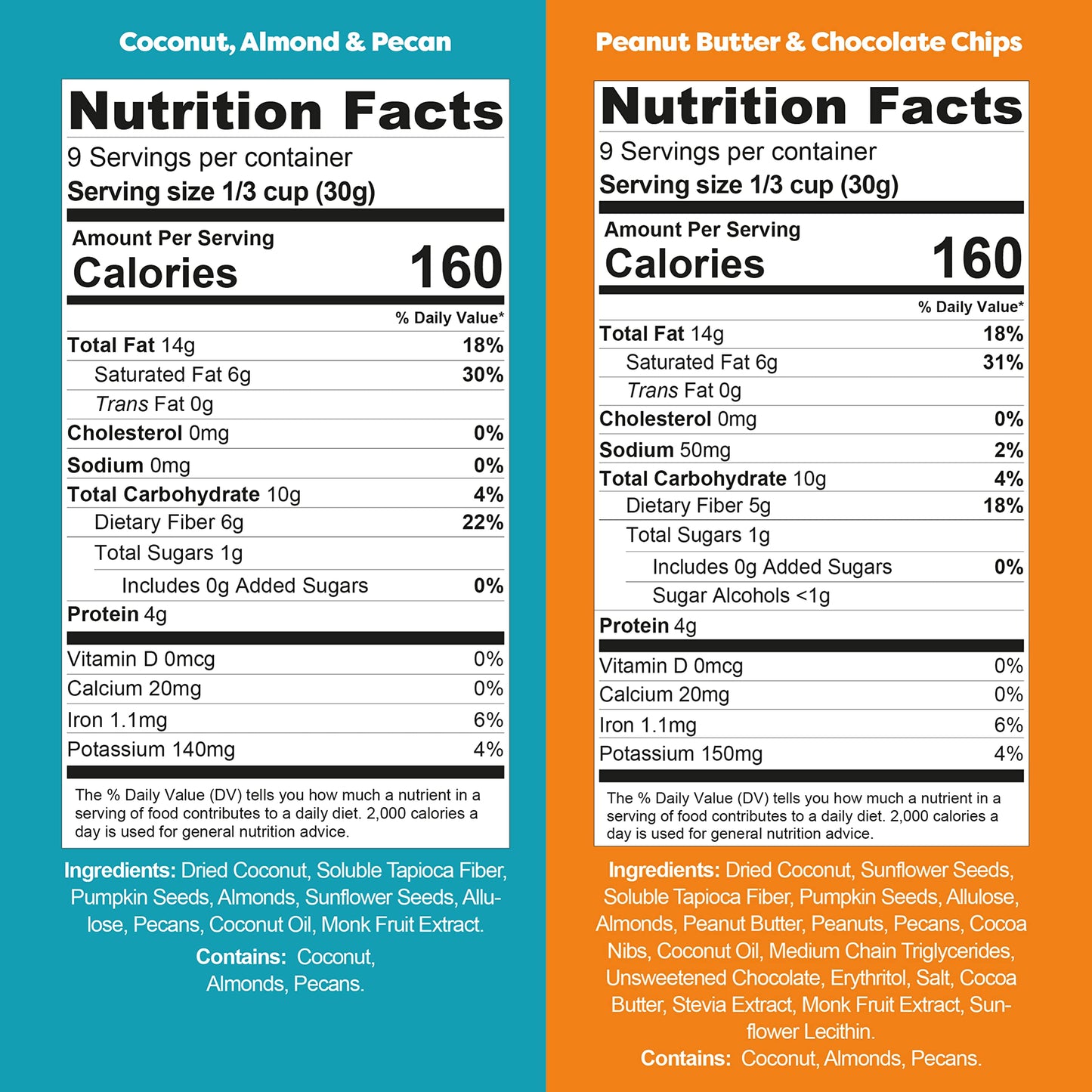 Kiss My Keto Granola Cereal - Variety Pack Keto Granola Low Carb Cereal (2G-Net) Low Sugar Granola - Grain Free Granola Keto Cer