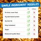 Momofuku Sweet & Spicy Ramen Noodles By David Chang, 5 Count (Pack Of 1) Air-Dried Vegan Instant Noodles With Sauce