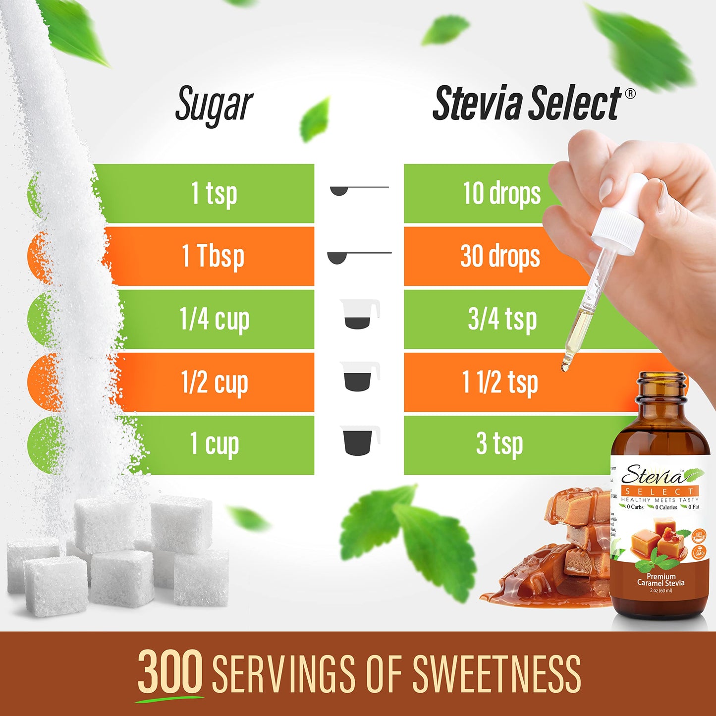 Stevia Select Caramel Flavored Liquid Stevia - Zero Calorie Coffee, Tea, Drink & Baking Sweetener, All-Natural, No Erythritol, K