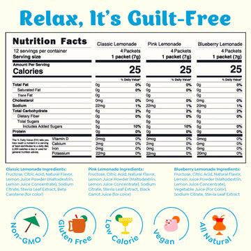 Craftmix Lemonade Variety Mix  12 Packets  Easy Powder Drink with Real Fruit  Low-Sugar  Vegan  Low-Carb  Non-GMO  Dairy-Free  Gluten-Free  Flavored Water Enhancer  On-the-Go Water Flavoring Packets