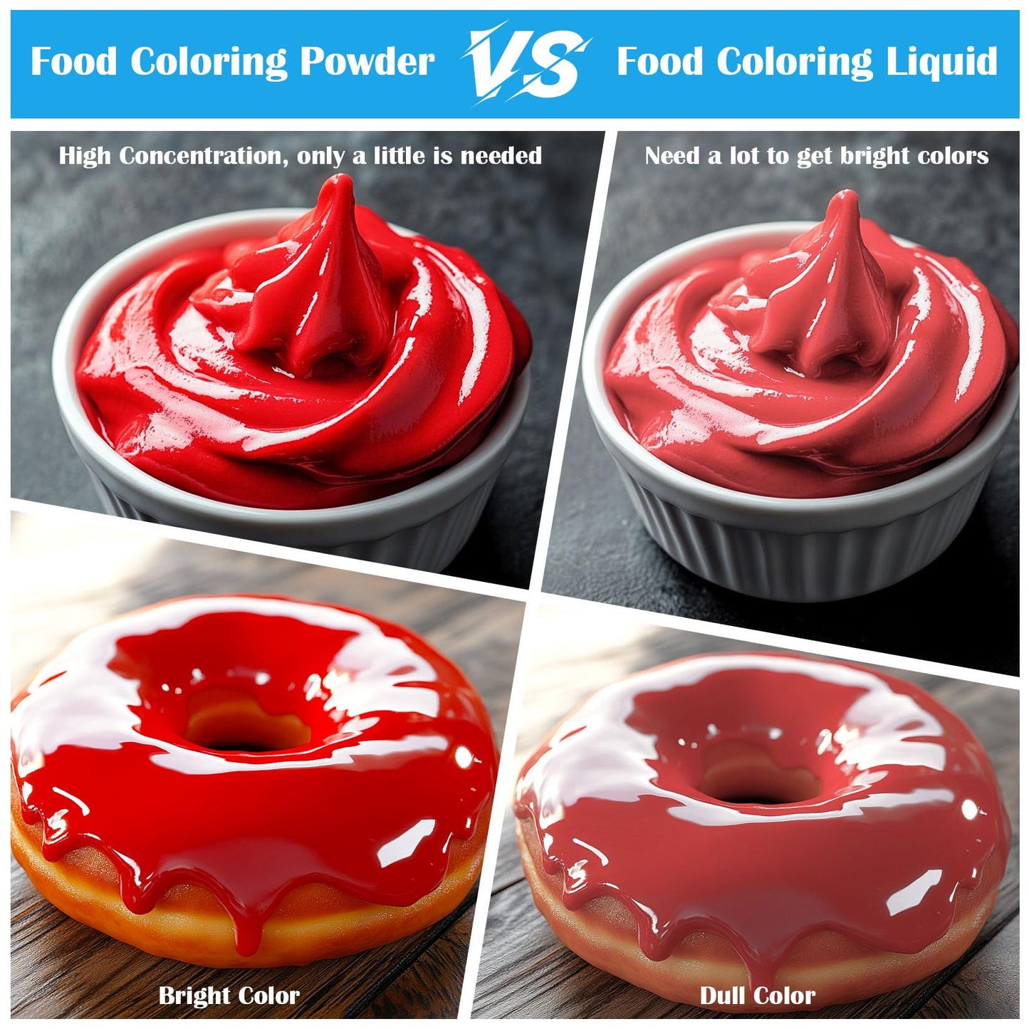 Food Coloring Powder - Ercorart 10 Vivid Colors Powder Food Dye, Highly Concentrated Flavorless Food Coloring For Baking, Frosti